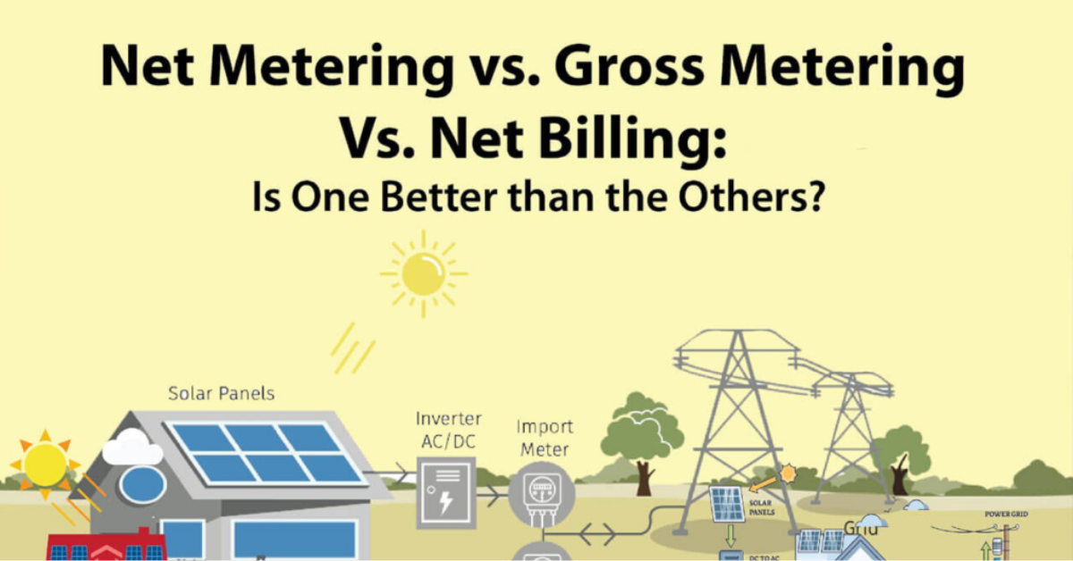 Gross metering vs Net metering