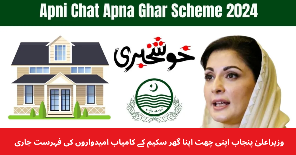 Apni Chhat Apna Ghar scheme